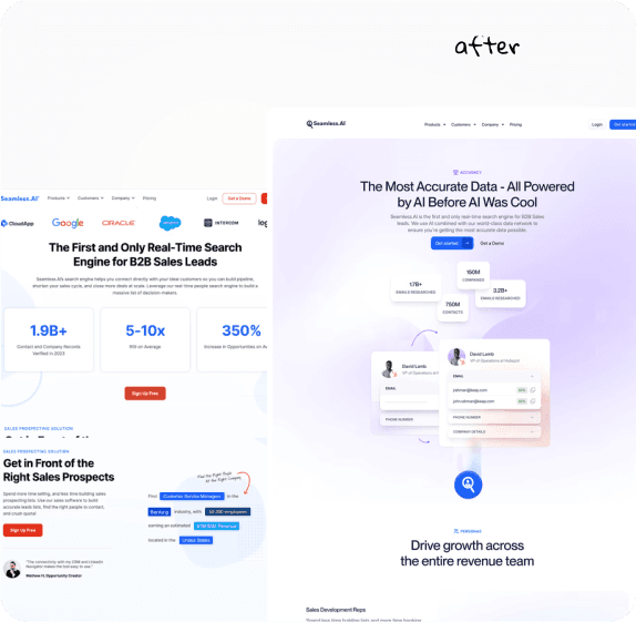 How We Work 3